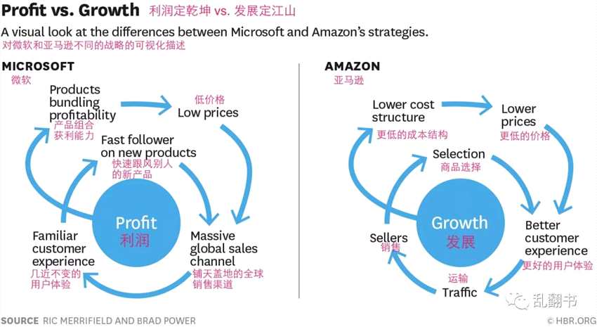 騰訊沒有夢(mèng)想