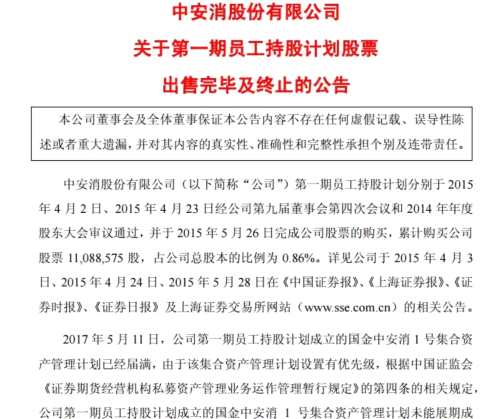 3年虧60%！這家公司員工持股計劃已公告終止 
