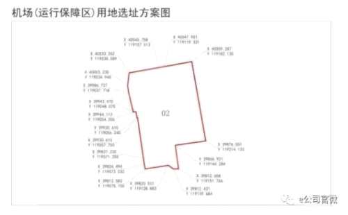 深圳新建第二機(jī)場(chǎng)？錯(cuò)，不過(guò)與這家A股公司密切相關(guān)！ 
