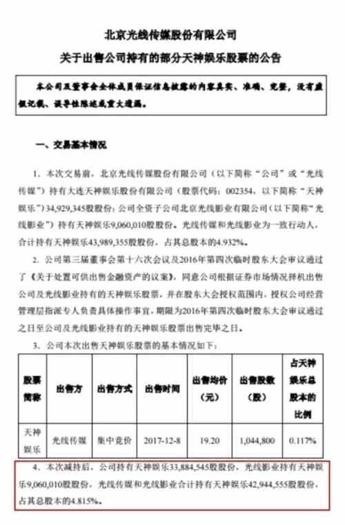 他3年前約飯股神巴菲特 如今被立案調(diào)查、市值暴跌300億 