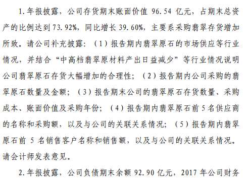 東方金鈺一個月被上交所點名3次 延遲披露定增被否再遭通報
