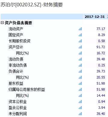 从估值来看，相当一部分拟回购公司的股价并不算高。例如，分众传媒最新的动态市盈率为23.1倍，远兴能源最新的动态市盈率为13.9倍，鲁泰A最新的动态市盈率为11.7倍。