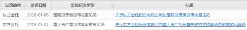 東方金鈺一個月被上交所點名3次 延遲披露定增被否再遭通報