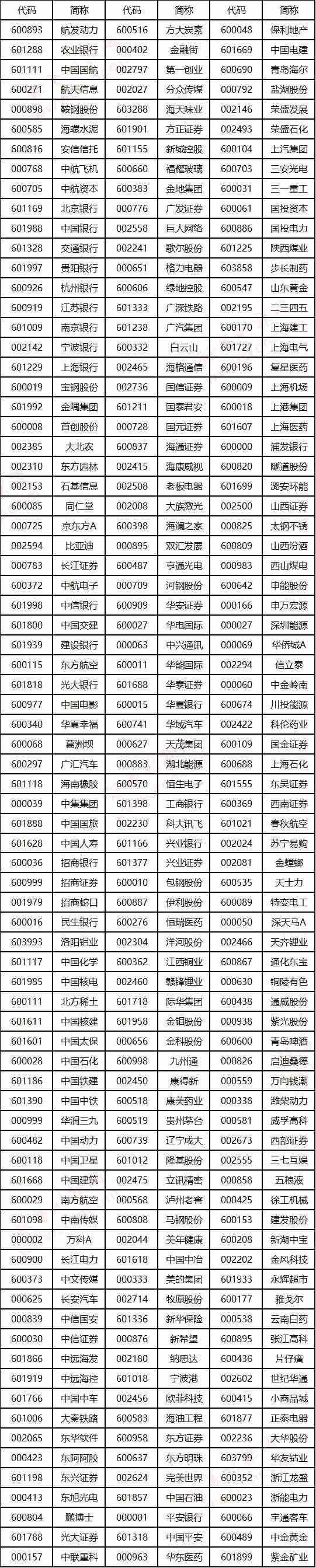 ▲圖片來(lái)源：