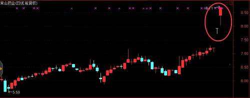 啥套路？前腳剛說中國1.4億男人