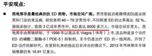 來源：平安證券