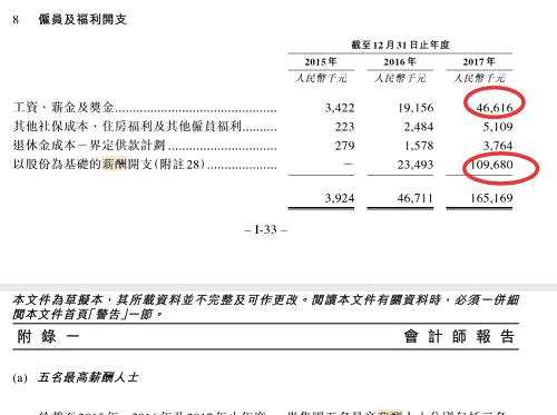 不过，这样就有人被平均了，毕竟有人薪酬超过了6000万港币。