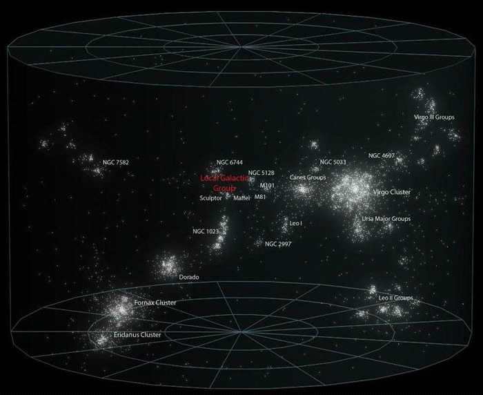 美国天体物理学家预测人类因大爆炸灭亡百亿年后银河系居民会看到怎样的天空