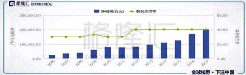 敏實(shí)集團(tuán)（0425.HK）：短期逆風(fēng)，帶來(lái)高安全邊際？