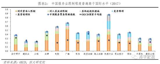 任泽平:中美贸易战有可能成中国新一轮对外开