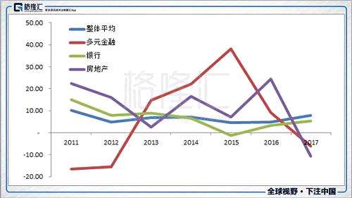华西村人均收入_鸡东2017年人均收入(2)