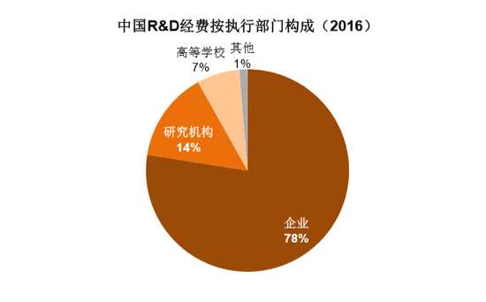 生产成本明细账图片_生产成本占收入比率