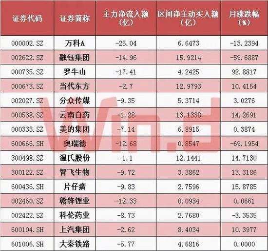 債市做多情緒重燃