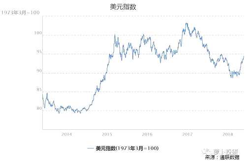 （以上數(shù)據(jù)在蘿卜投研中可查看監(jiān)控并設(shè)置變動提醒）