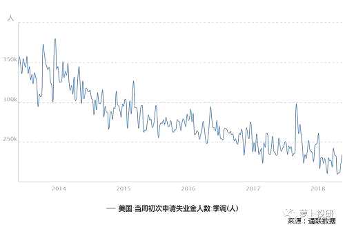 （以上數(shù)據(jù)在蘿卜投研中可查看監(jiān)控并設(shè)置變動提醒）