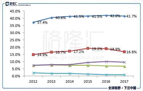 福耀玻璃（3606.HK）：擔(dān)心匯率波動？那你可能會忽略了它