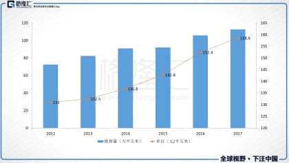 福耀玻璃（3606.HK）：擔(dān)心匯率波動？那你可能會忽略了它