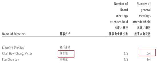 作者 | 內(nèi)德維德也炒股雪球ID