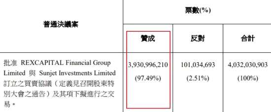 作者 | 內(nèi)德維德也炒股雪球ID