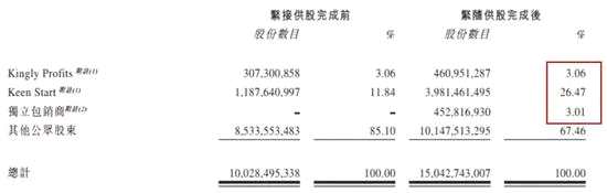 作者 | 內(nèi)德維德也炒股雪球ID
