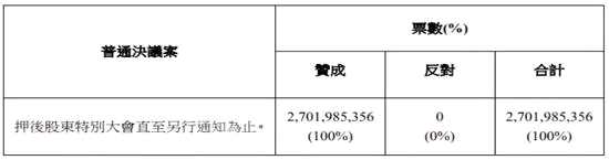 作者 | 內(nèi)德維德也炒股雪球ID