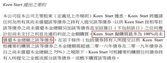 作者 | 內(nèi)德維德也炒股雪球ID