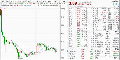 国泰基金: 为什么独角兽在港股IPO后接连破发？