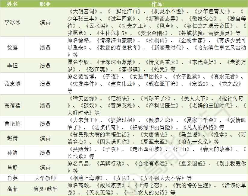奋斗的情景短剧剧本,奋斗的情景短剧剧本怎么写