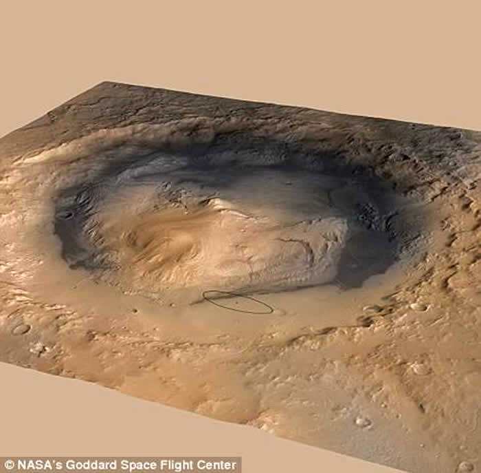 “好奇号”探测器在火星干枯湖底发现古代有机化合物痕迹