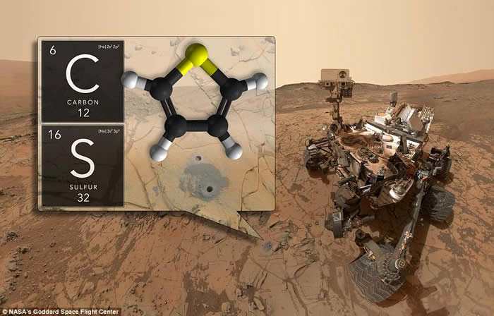 “好奇号”探测器在火星干枯湖底发现古代有机化合物痕迹