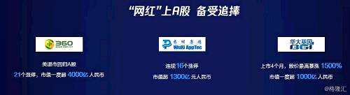 從A股市場(chǎng)上來看，新經(jīng)濟(jì)公司一上市便備受追捧。如360借殼江南嘉捷回歸國(guó)內(nèi)上市，消息公布后立馬21個(gè)漲停。雖然目前價(jià)格距離此前最高點(diǎn)已經(jīng)調(diào)整47.64%，但其市值仍然高達(dá)2343億人民幣，要知道360在美國(guó)退市時(shí)市值不過600億人民幣。雖然回歸漲幅驚人，但對(duì)于股民來講，消息公布360立即連續(xù)21個(gè)漲停，上車難度很大。