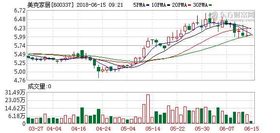 股权激励方案_股权激励 外汇 收入(3)