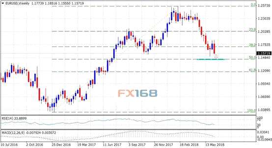 gdp增速_2019年6月gdp(3)