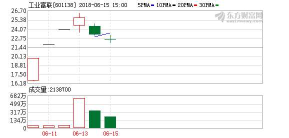 K图 601138_1