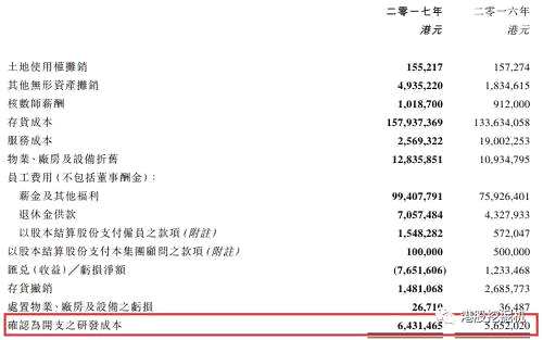 億勝生物科技：別看球了，我才是醫(yī)藥股的大冷門