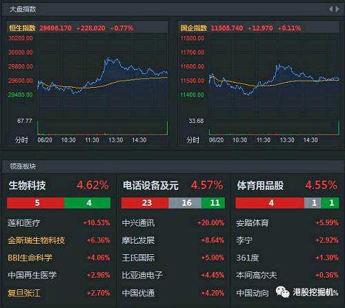 行情來源：富途證券
