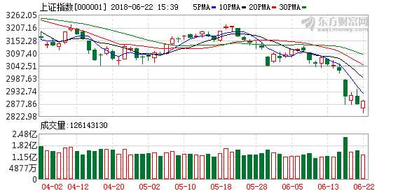 家庭收入分配图_重塑收入分配格局(2)