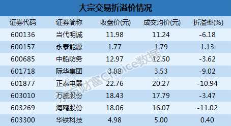 海鸥股份股票最高价 1e35caa589b24ebcb8ad71b027eb8a68.png