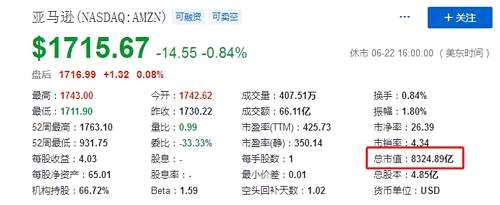 大杀四方的美团，怎样撑住600亿估值？ | 武林外传