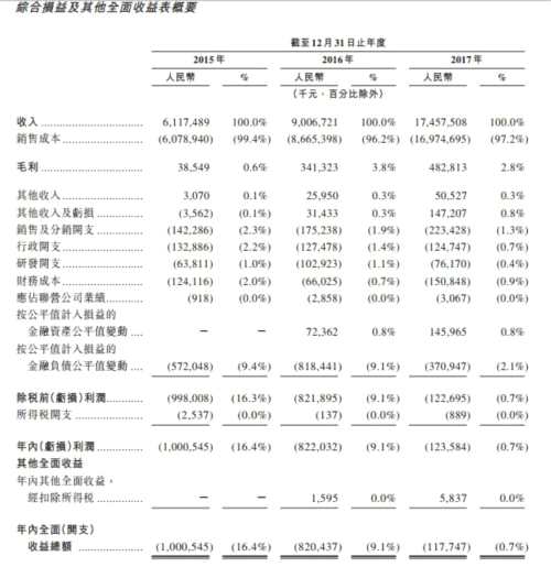 郎永淳3年前為付患癌妻子醫(yī)藥費(fèi)離開央視 加盟公司即將上市 