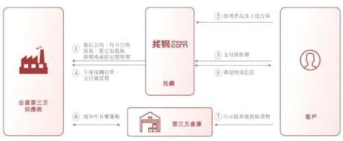 郎永淳3年前為付患癌妻子醫(yī)藥費(fèi)離開央視 加盟公司即將上市 