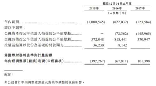 郎永淳3年前為付患癌妻子醫(yī)藥費(fèi)離開央視 加盟公司即將上市 