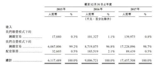 郎永淳3年前為付患癌妻子醫(yī)藥費(fèi)離開央視 加盟公司即將上市 