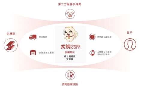 郎永淳3年前為付患癌妻子醫(yī)藥費(fèi)離開央視 加盟公司即將上市 