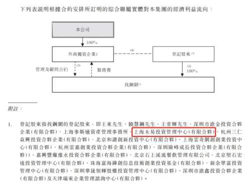 郎永淳3年前為付患癌妻子醫(yī)藥費(fèi)離開央視 加盟公司即將上市 