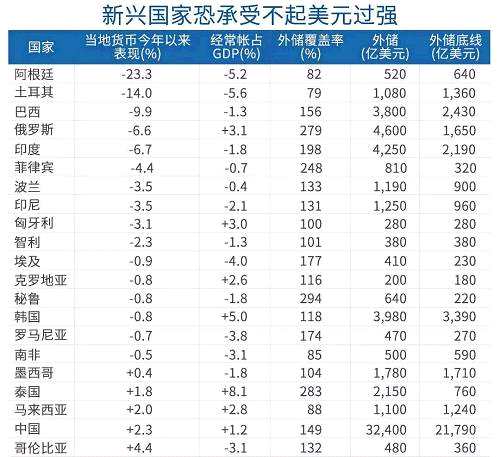 家臨江：熊市了，談估值的也少了……