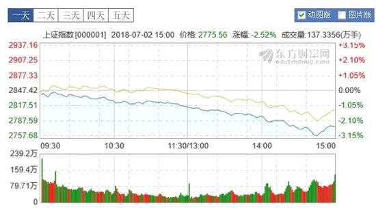 ▲圖片來源：互聯(lián)網(wǎng)截圖