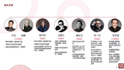 圖片來源：歡喜傳媒