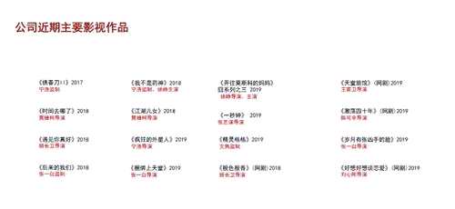 圖片來源：歡喜傳媒