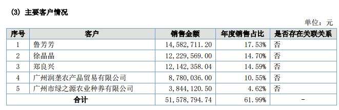 360截圖20180705161405680